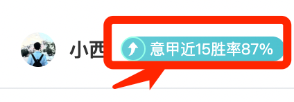 塞尔塔俱乐部在西甲品牌强度中迅速崛起